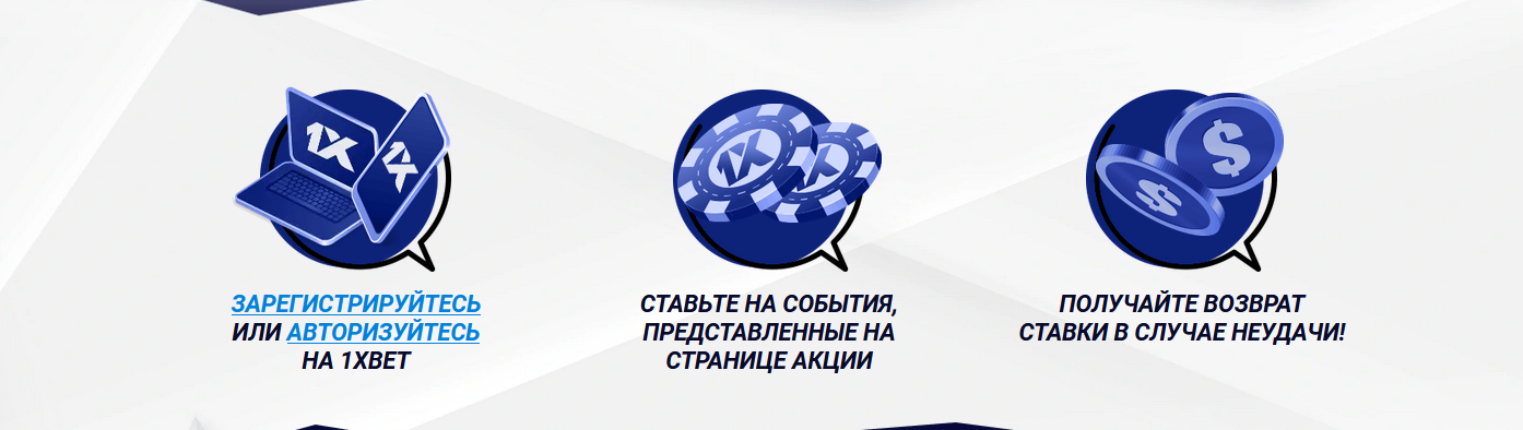 Основные требования акции Ставка без риска