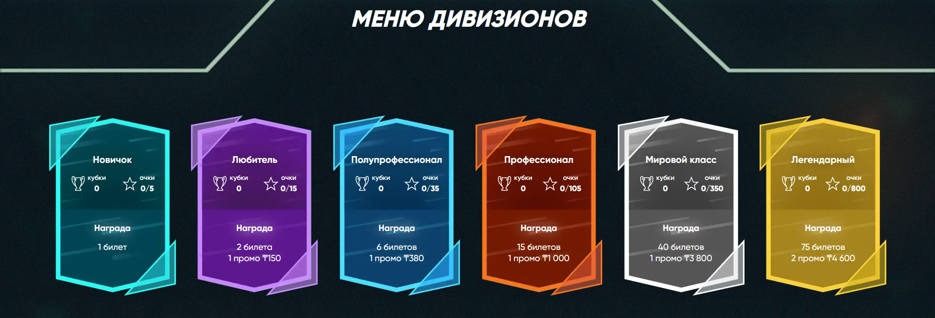 Система очков и наград в Become a Legend